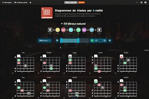 Diagrammes de triades par tonalité - Demo