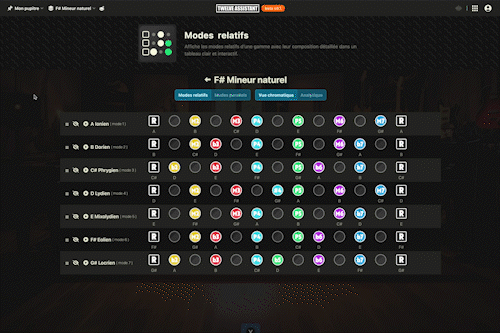 Modes relatifs / paralleles - Demo