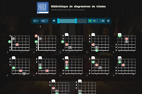 Bibliothèque de diagrammes de tetrades - Demo