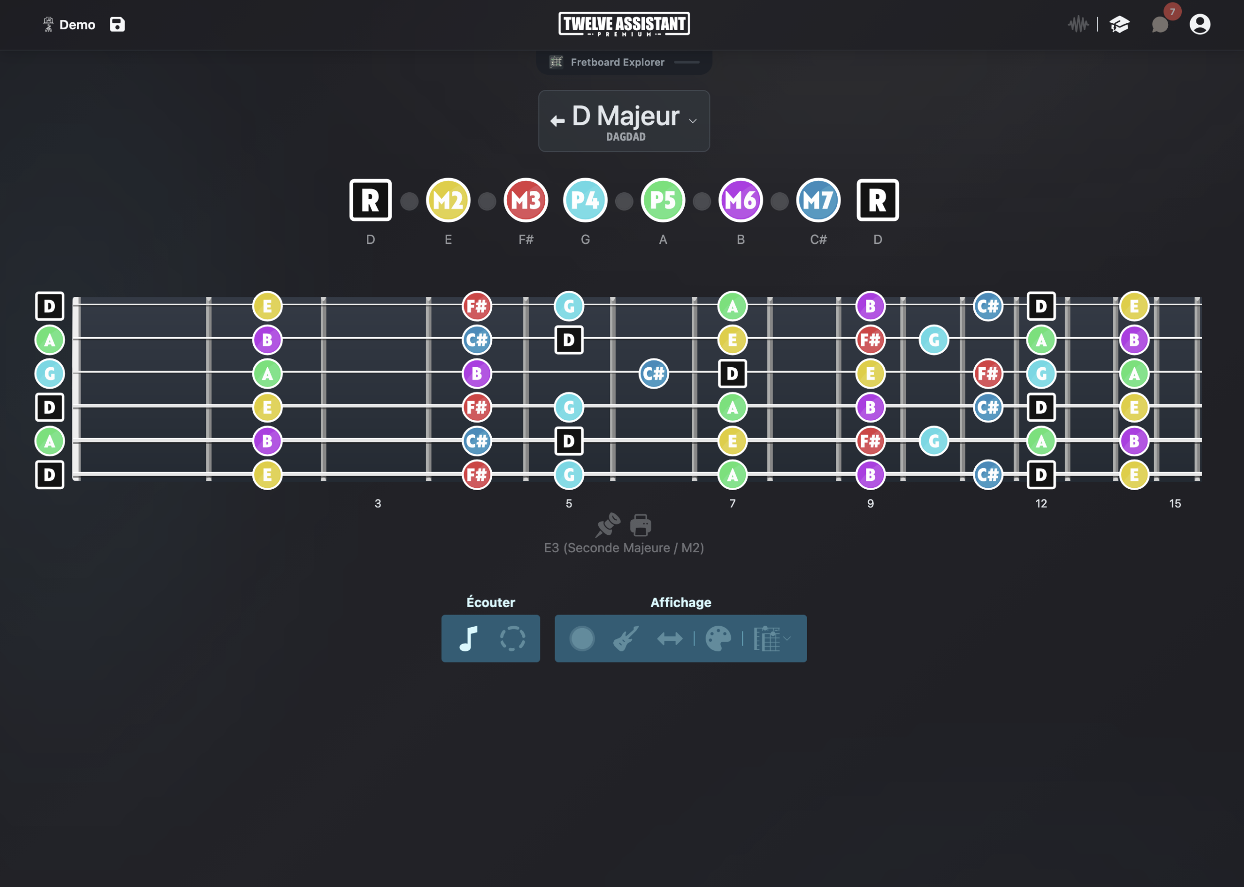 Manche de guitare en accordage DADGAD