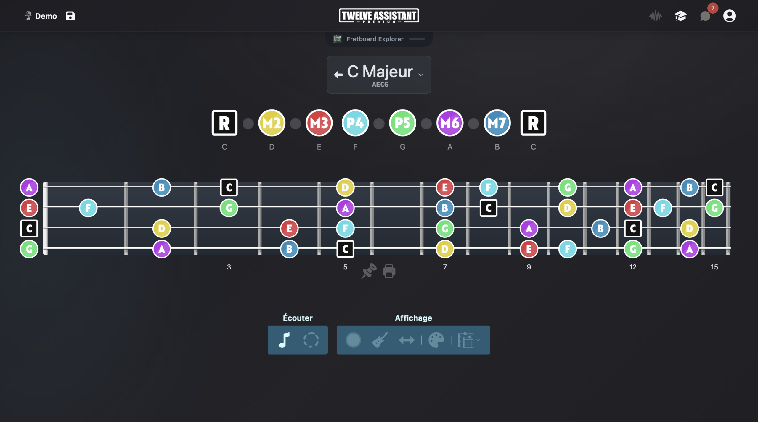 Manche de ukulélé avec notes et intervalles