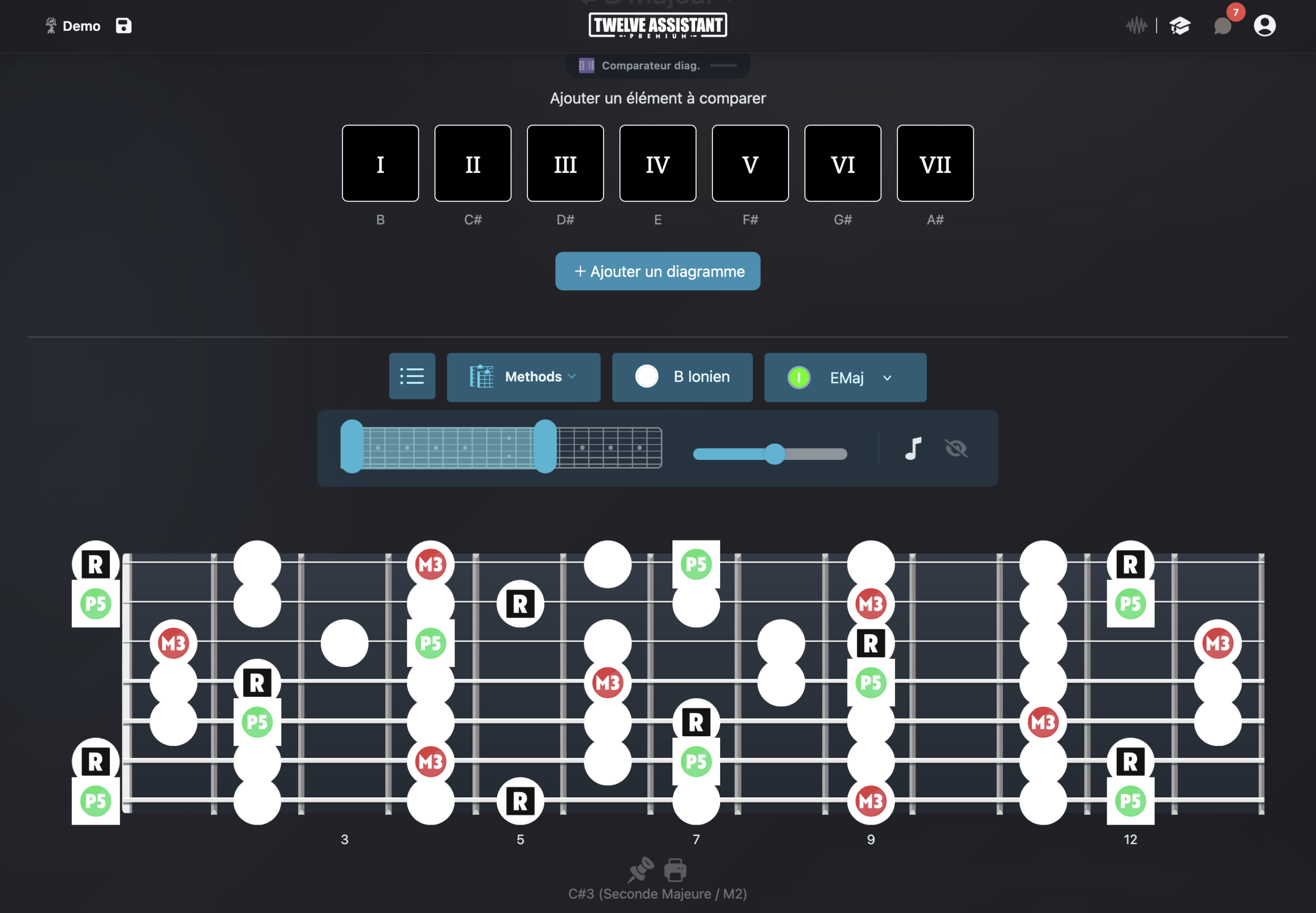 Superposition d’une gamme et d’un accord sur une guitare 7 cordes