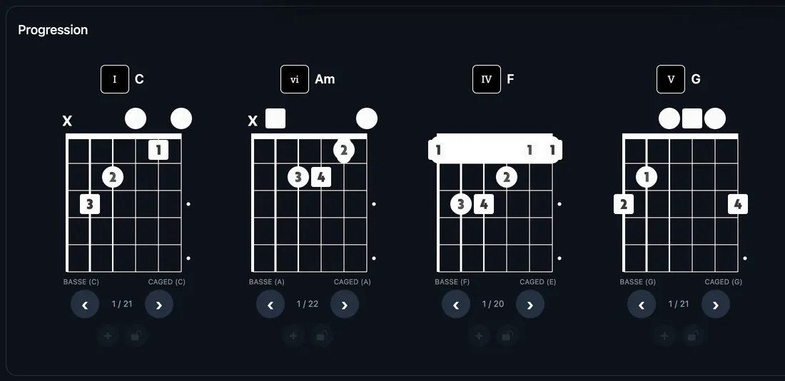 Éditeur de progression guitare
